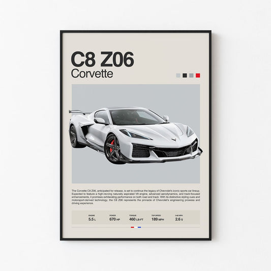 Corvette C8 Z06 Poster