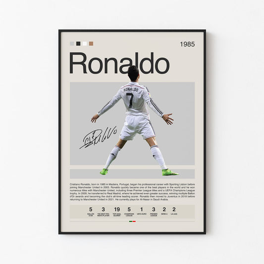 Cristiano Ronaldo Poster