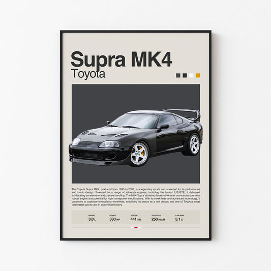 Toyota Supra MK4 Poster