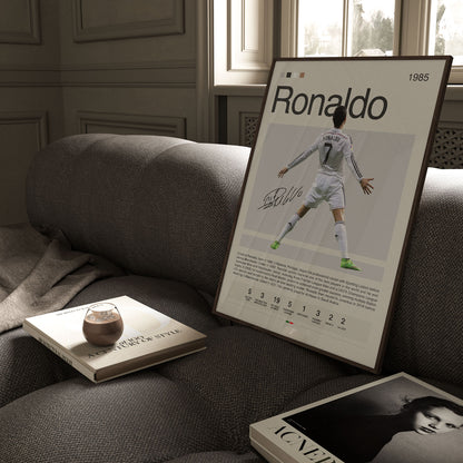 Cristiano Ronaldo Poster