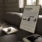 Lamborghini Huracán Poster