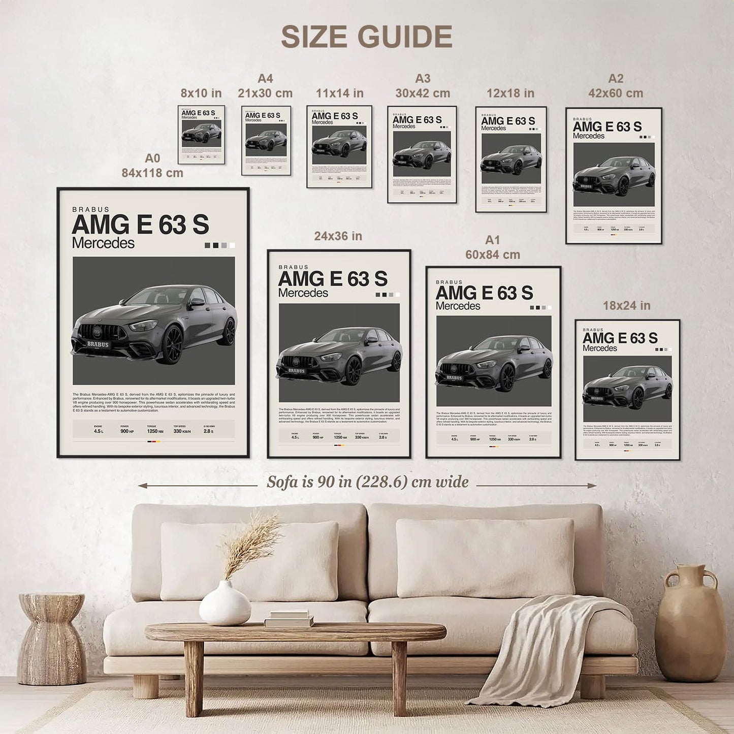 Mercedes E63s Poster