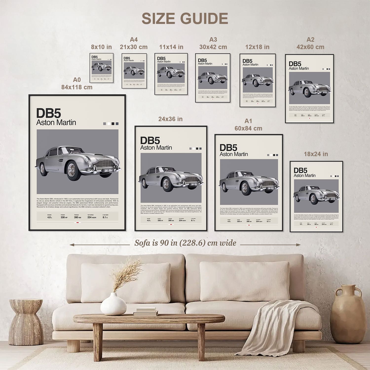 Aston Martin DB5 Poster