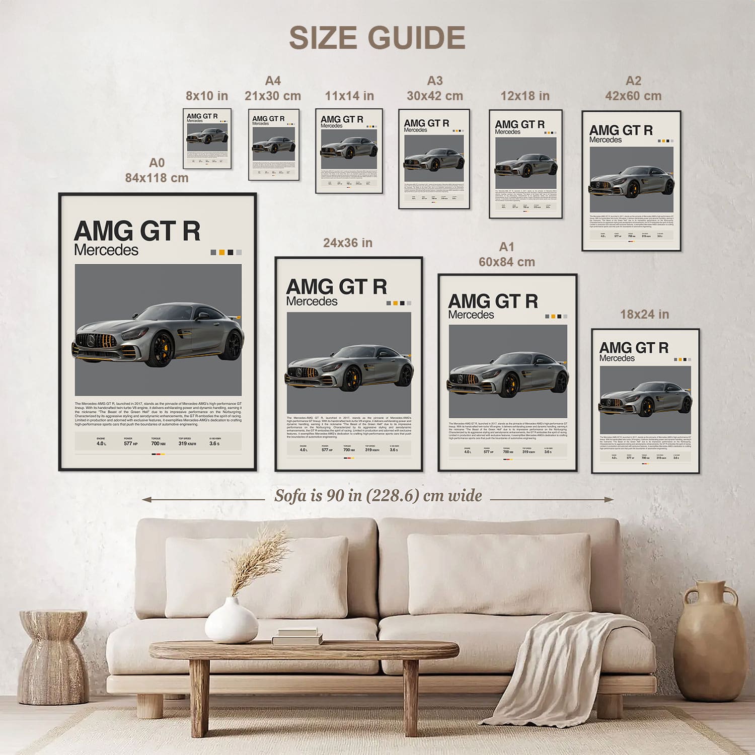 Mercedes-AMG GT R Poster