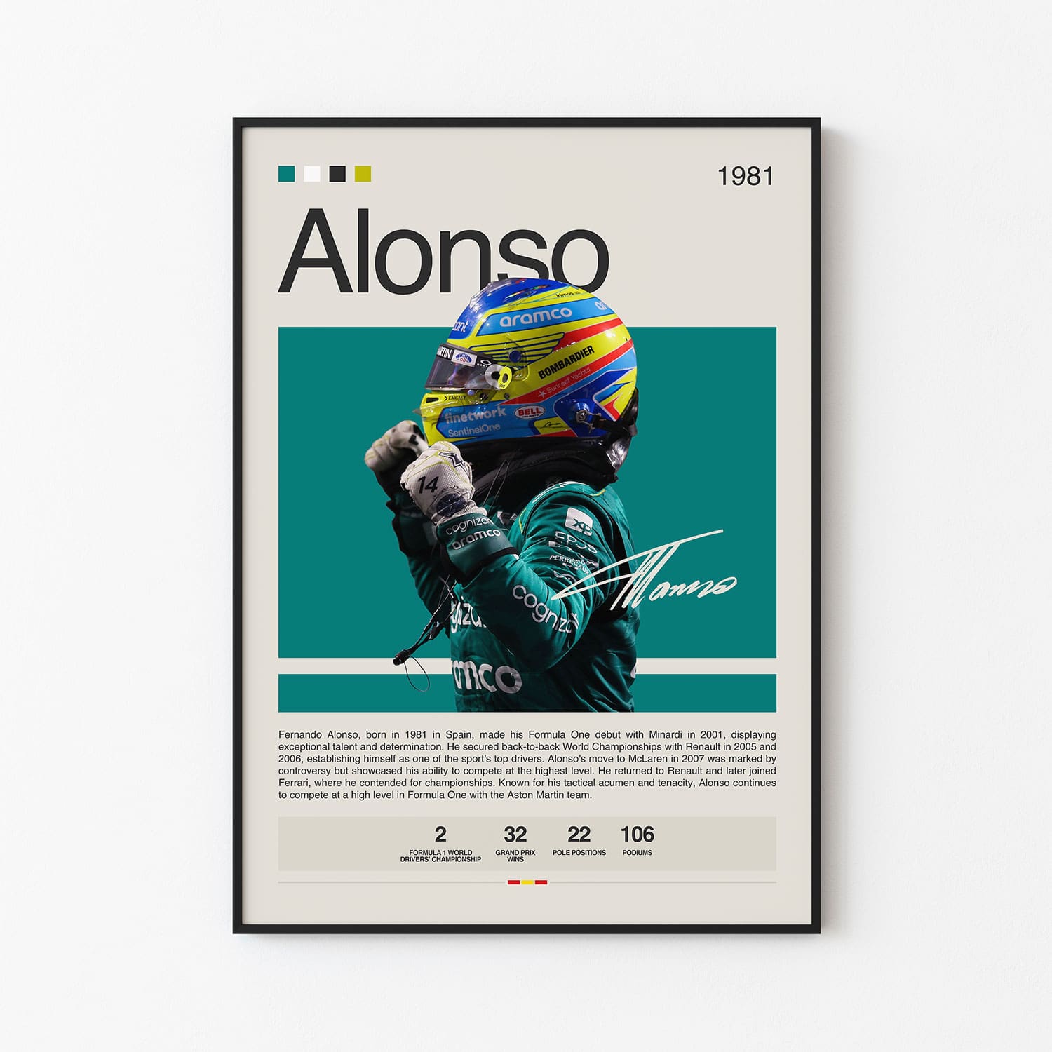 Fernando Alonso Poster Postersport