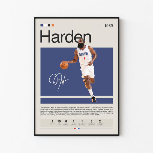 James Harden Poster Postersport