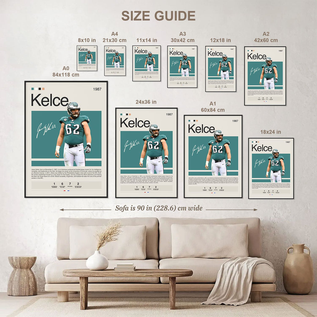 Jason Kelce Poster Postersport