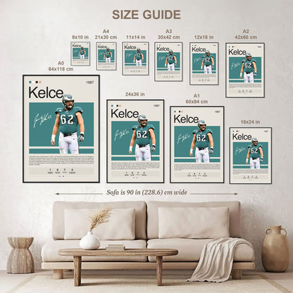 Jason Kelce Poster Postersport