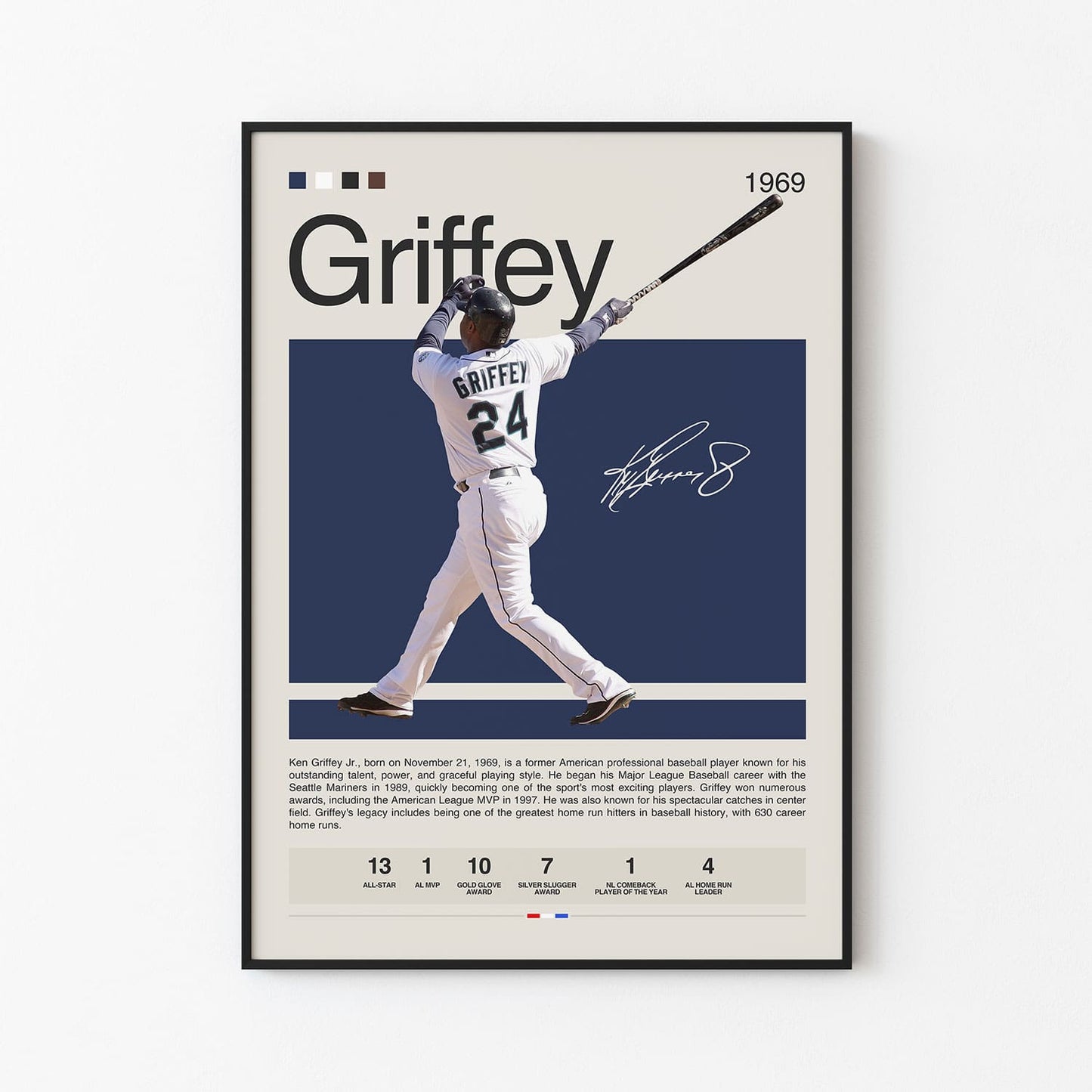 Ken Griffey Poster Postersport