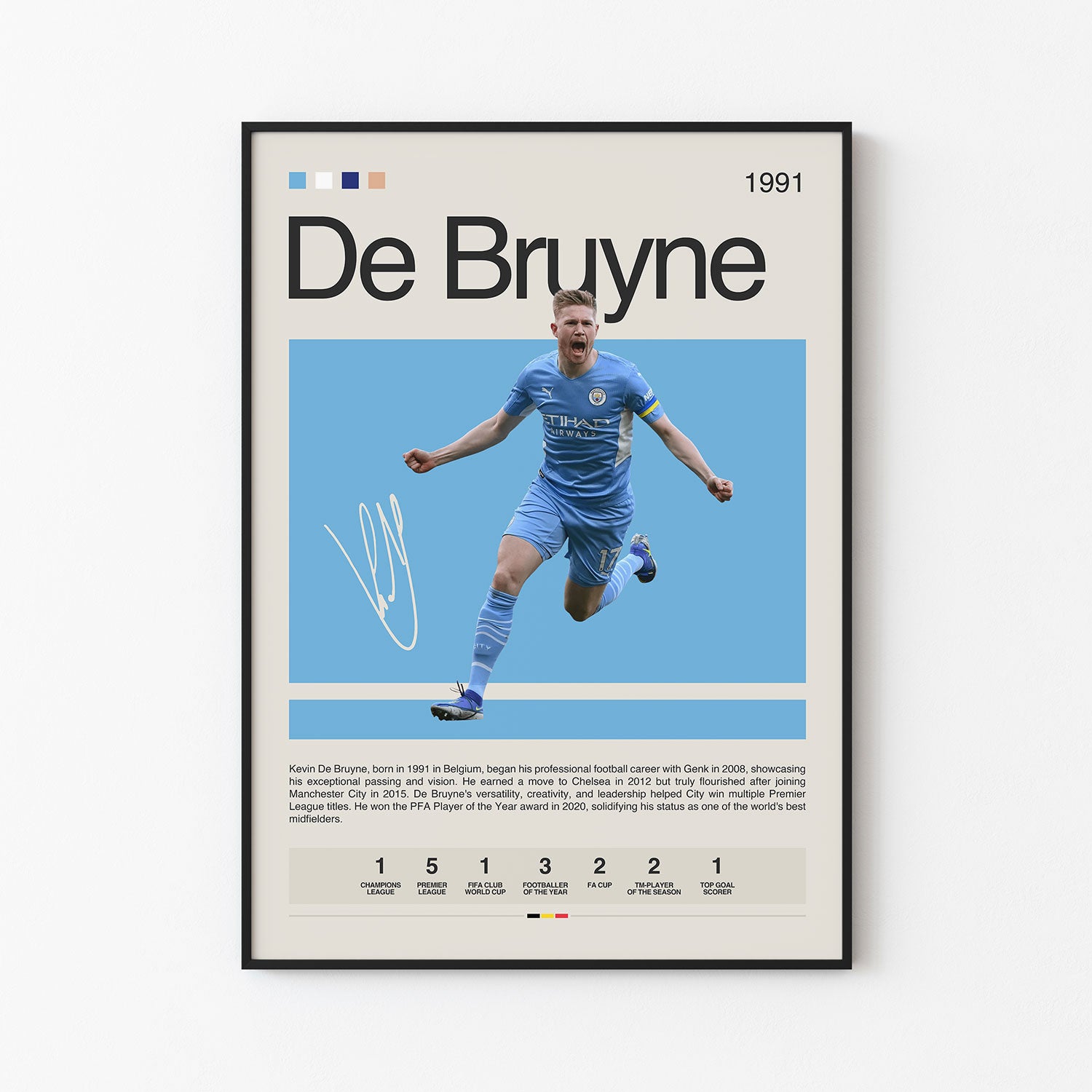 Kevin De Bruyne Poster Postersport