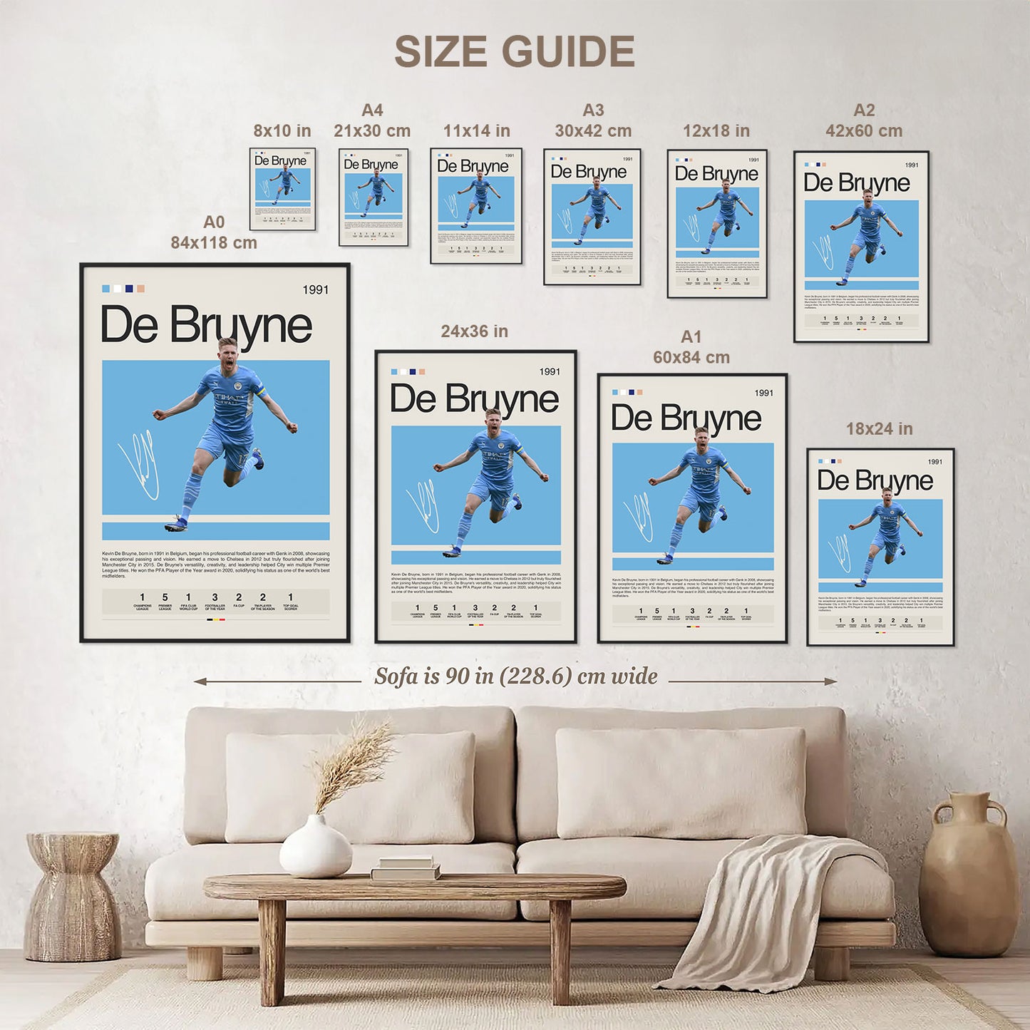 Kevin De Bruyne Poster Postersport