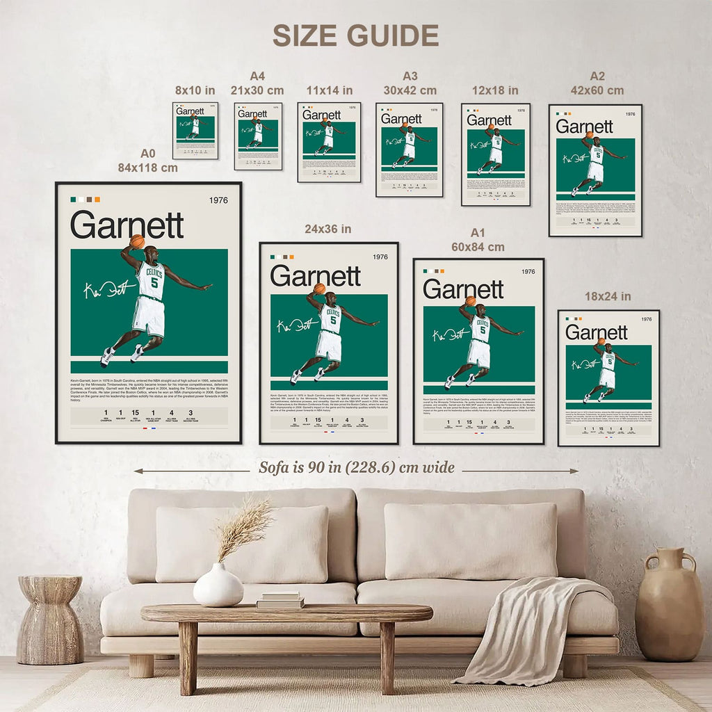 Kevin Garnett Poster Postersport
