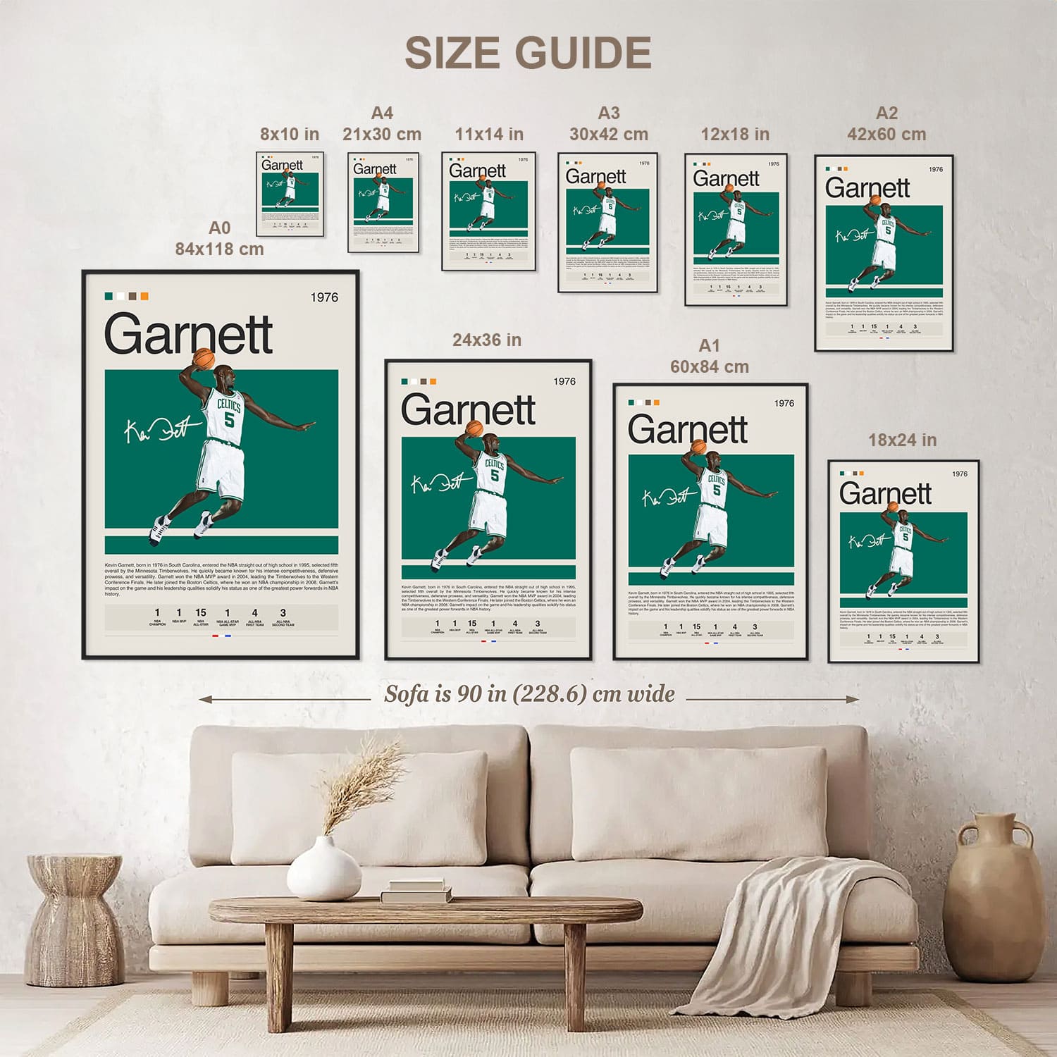 Kevin Garnett Poster Postersport