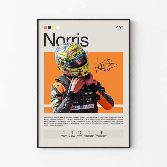 Lando Norris Poster