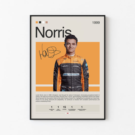 Lando Norris Poster Postersport