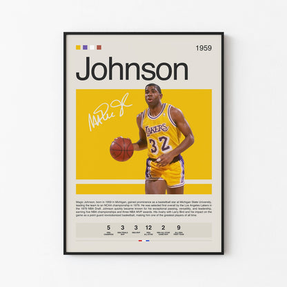 Magic Johnson Poster Postersport