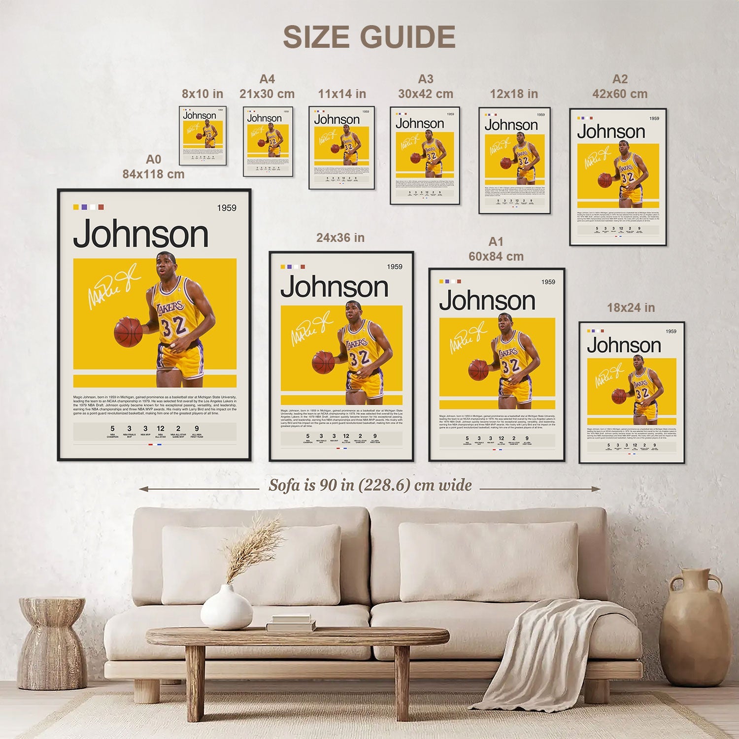 Magic Johnson Poster Postersport