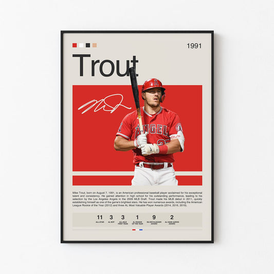 Mike Trout Poster Postersport