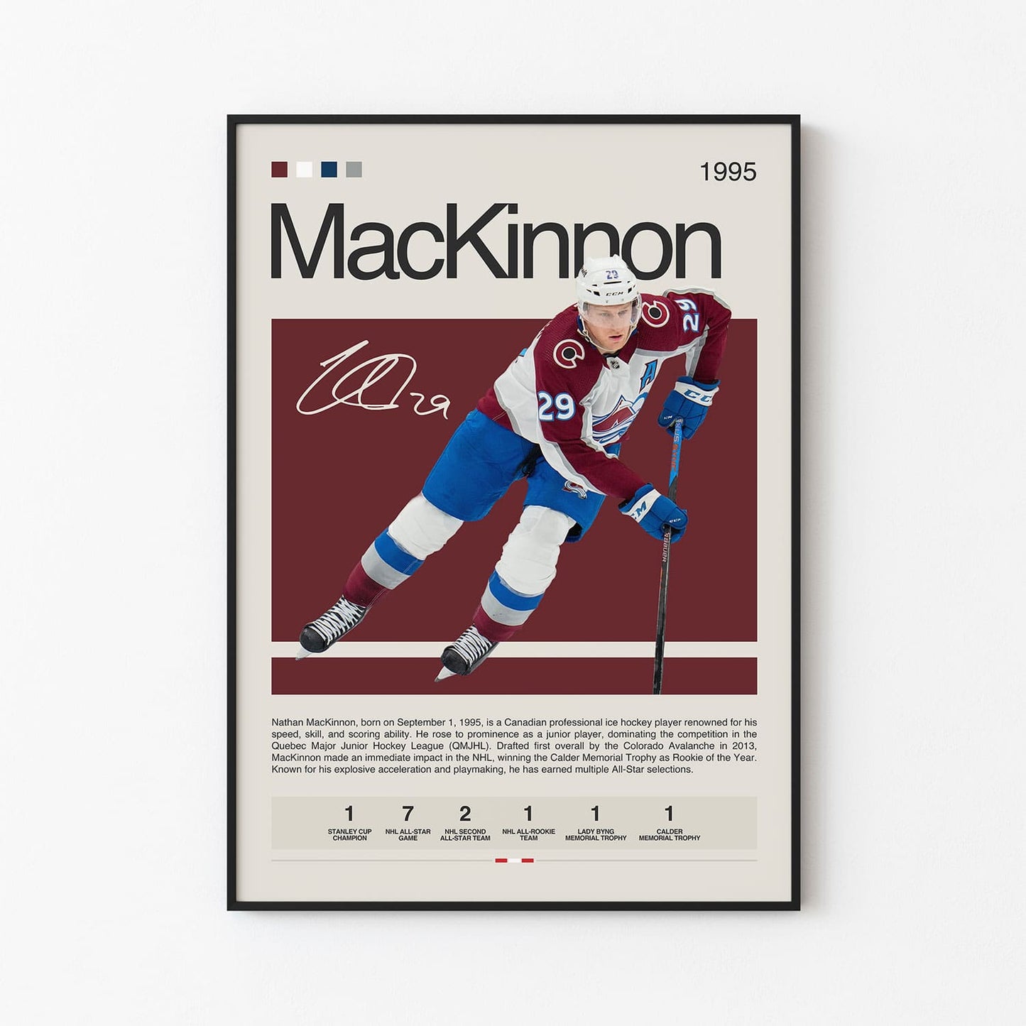 Nathan MacKinnon Poster Postersport