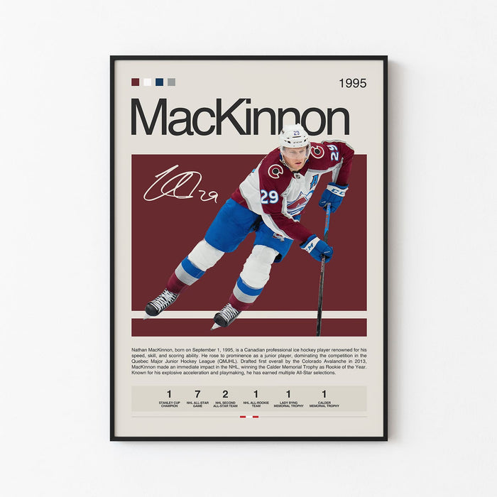 Nathan MacKinnon Poster