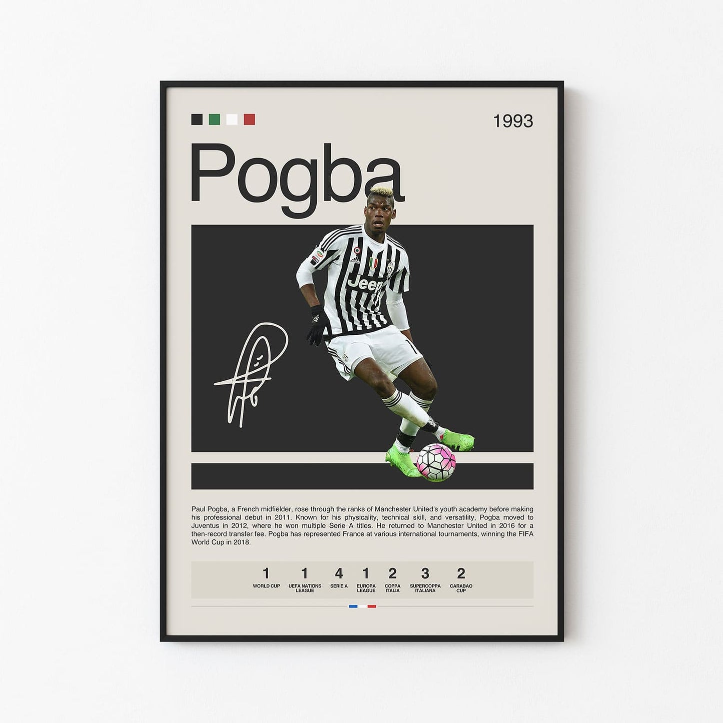 Paul Pogba Poster Postersport