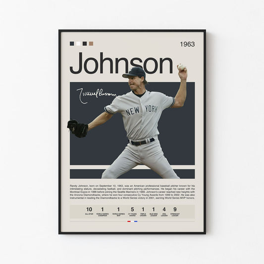 Randy Johnson Poster Postersport