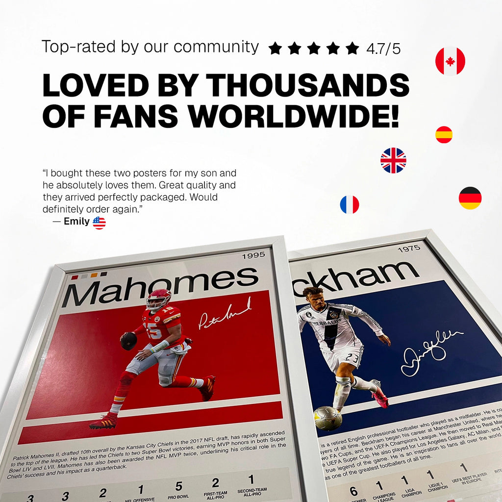 Custom Player Poster