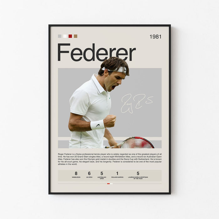 Roger Federer Poster