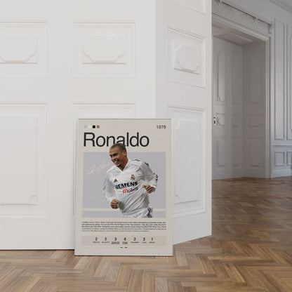 Ronaldo Poster Postersport