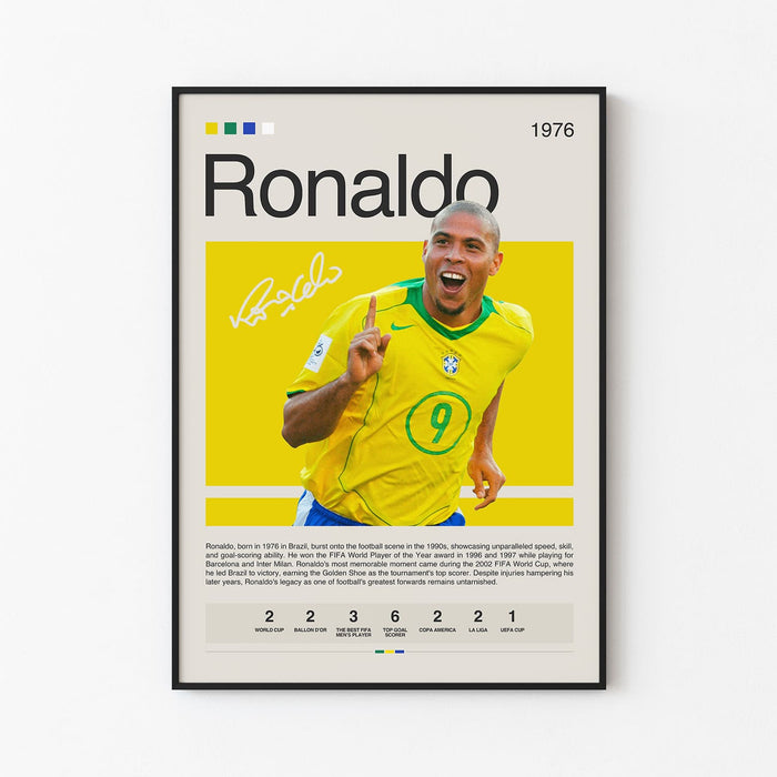 Ronaldo Poster