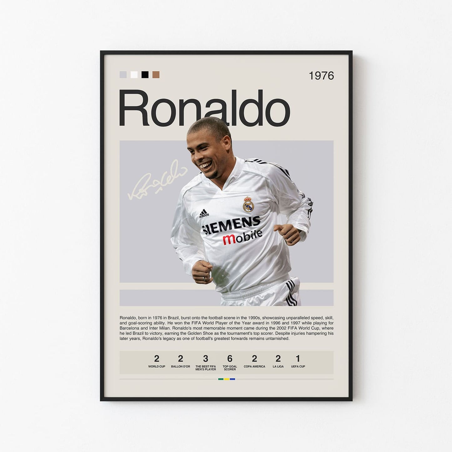 Ronaldo Poster Postersport