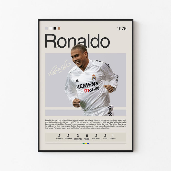 Ronaldo Poster