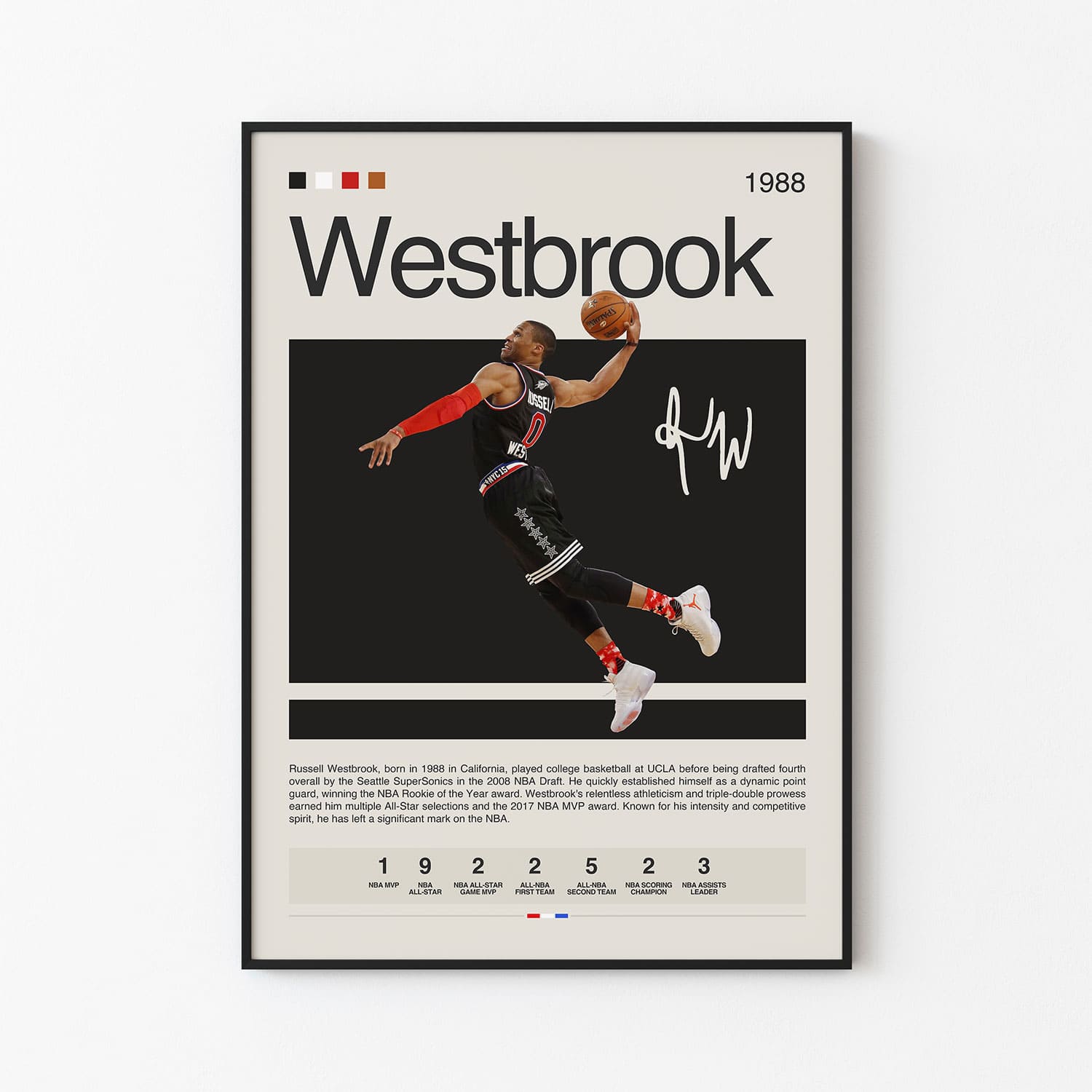 Russel Westbrook Poster Postersport