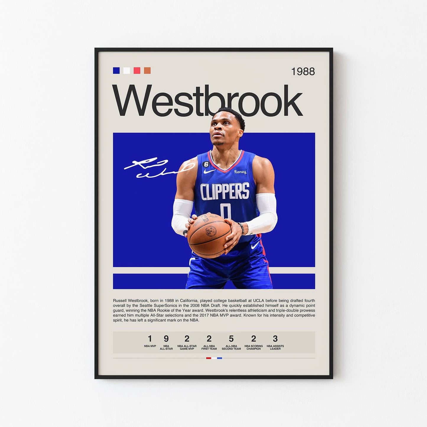 Russel Westbrook Poster Postersport