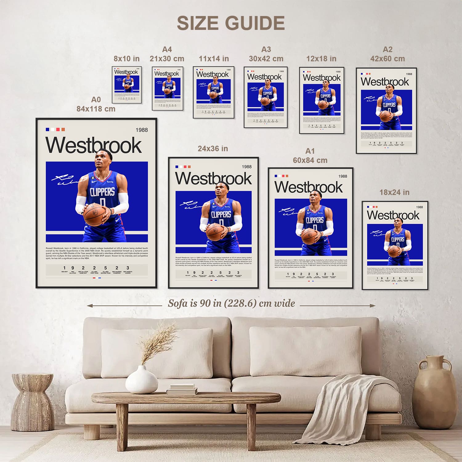 Russel Westbrook Poster Postersport