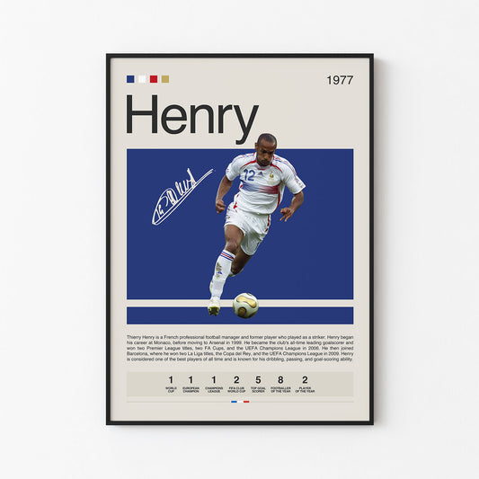 Thierry Henry Poster Postersport