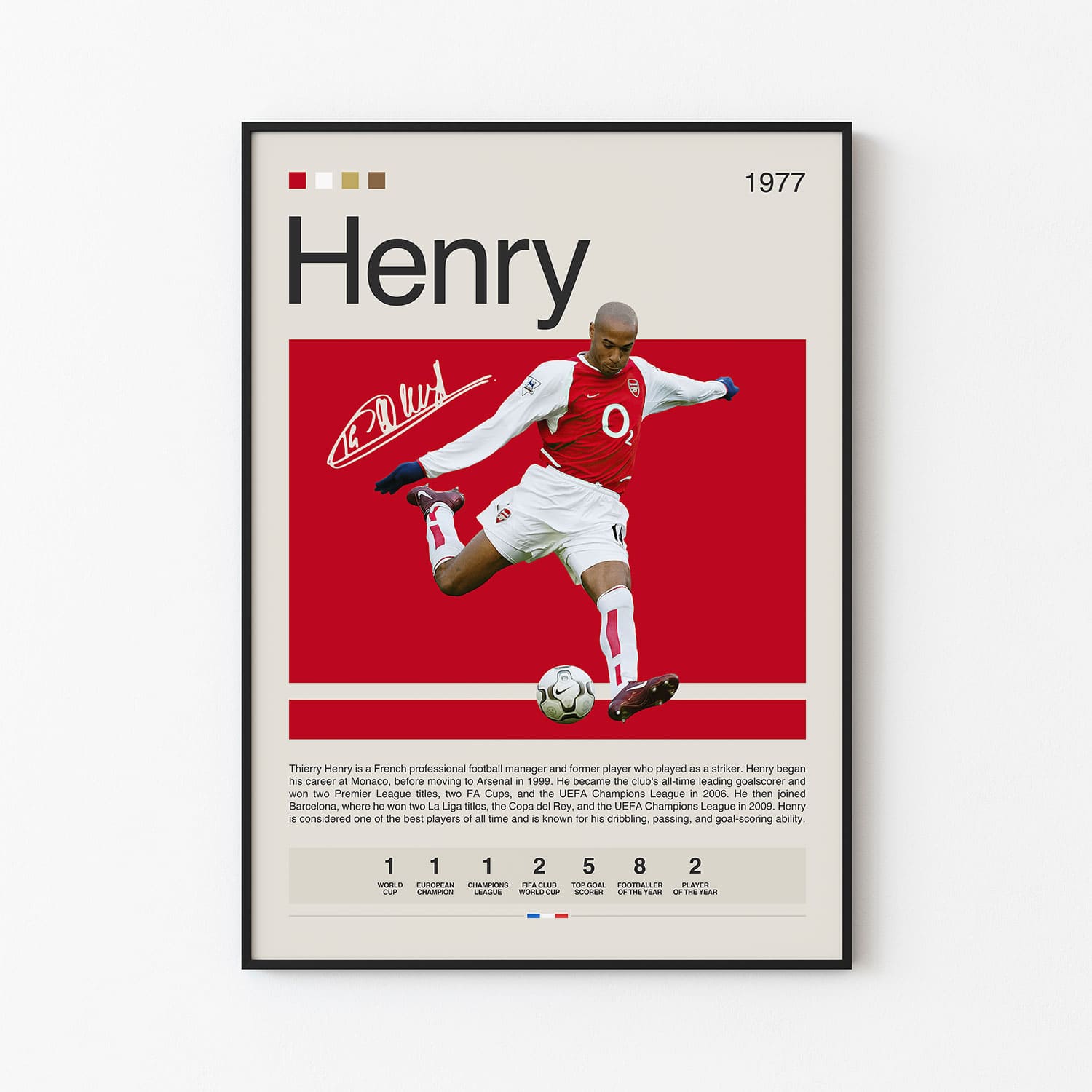 Thierry Henry Poster Postersport