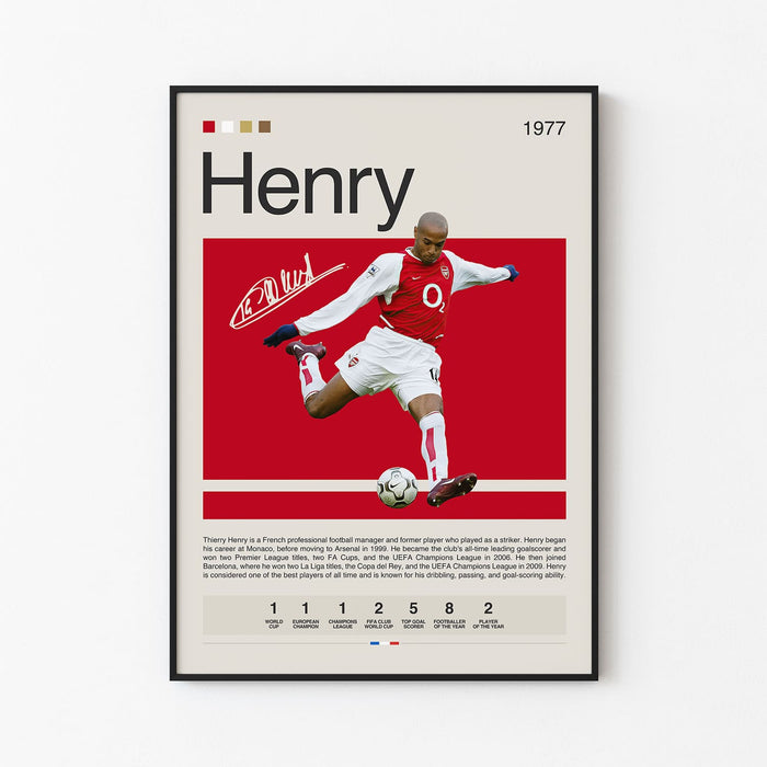 Thierry Henry Poster