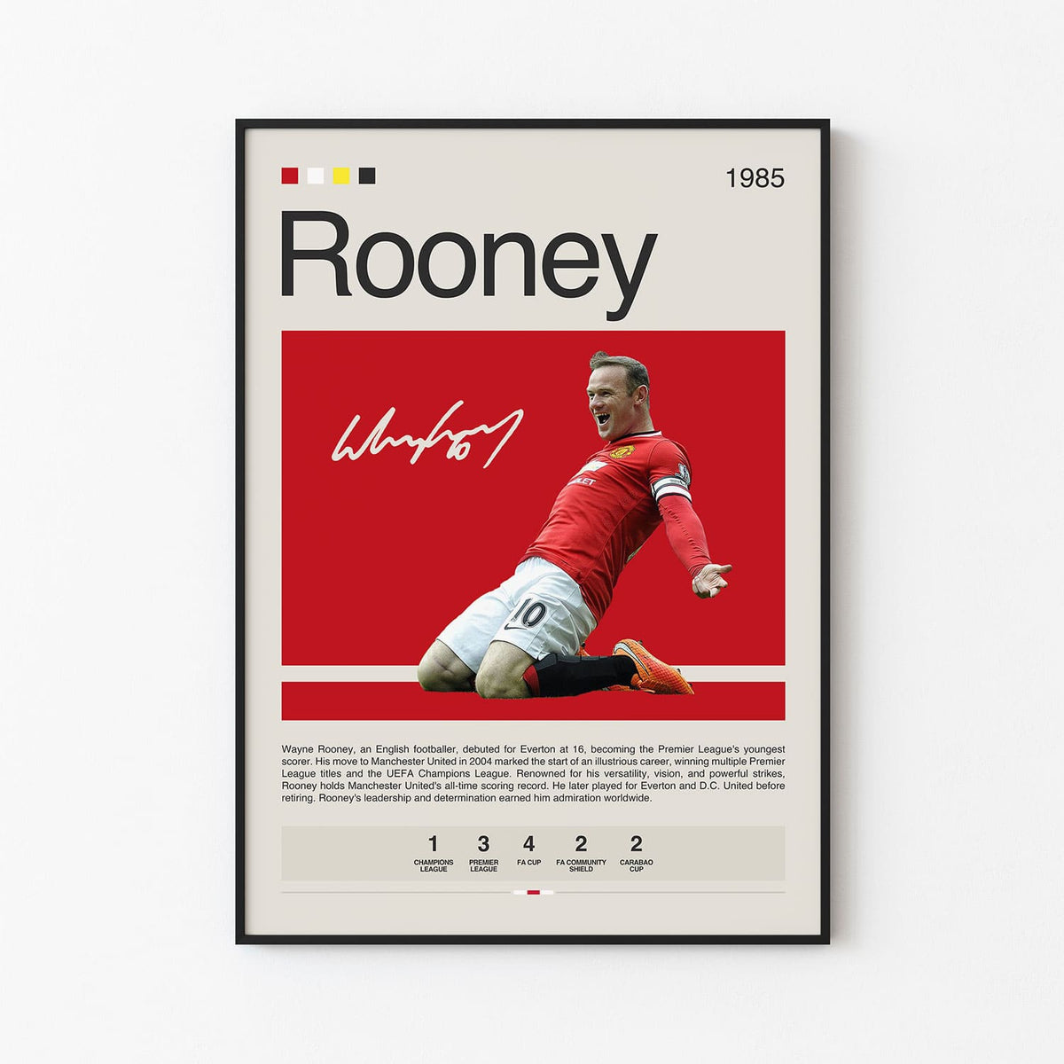 Wayne Rooney Poster – Postersport